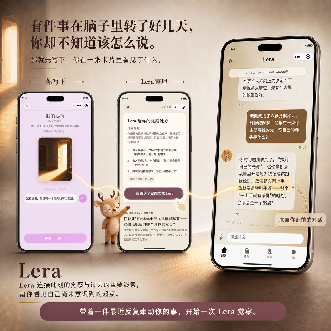 The product journey from user-authored O-card reflection to insight prescription, memory connection and continued conversation